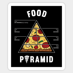 Food Pyramid Pizza Sticker